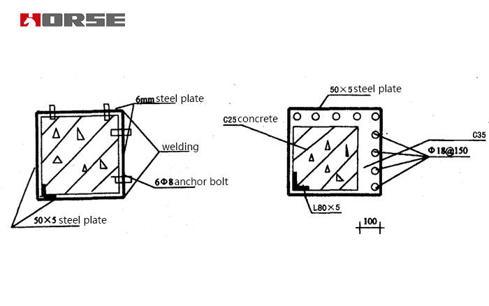 column strengthening by steel plate