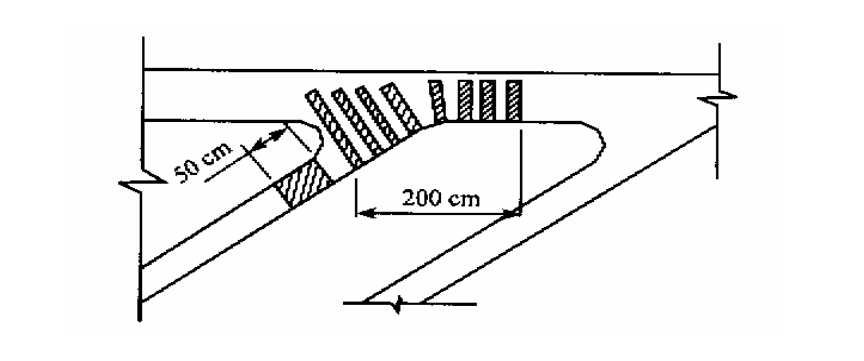 Carbon Fiber(CFRP) To Improve The Bearing Capacity Of The Bridge Carbon Fiber(CFRP) To Improve The Bearing Capacity Of The Bridge