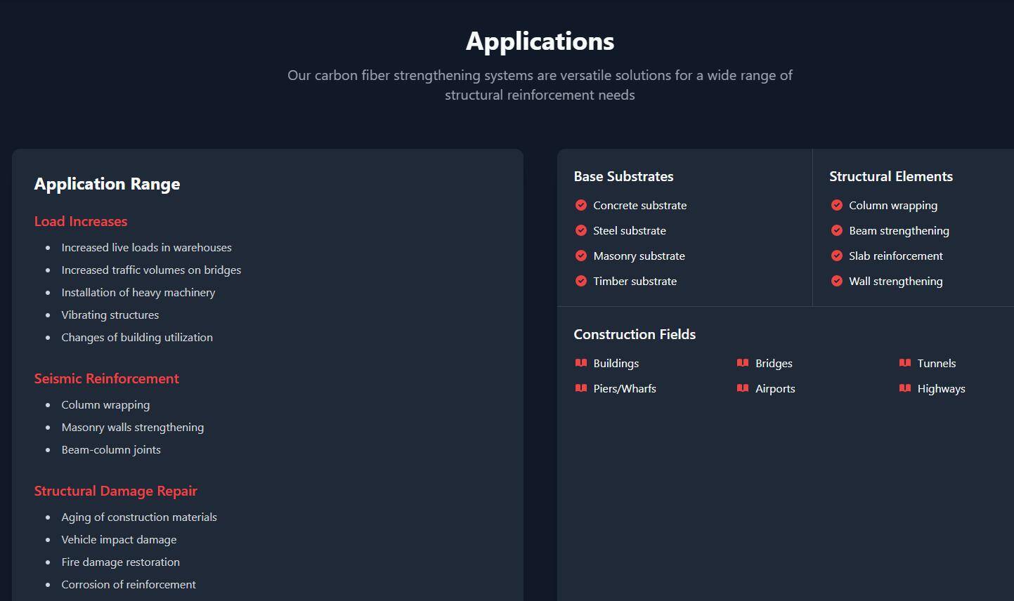 application of carbon fiber sheet